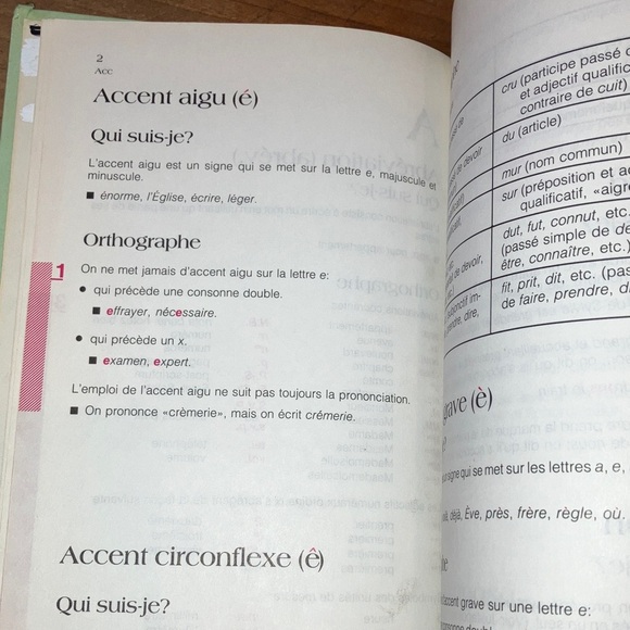 Le Petit Code French verb and grammar Book for French as a 1st and 2nd language - Picture 9 of 16